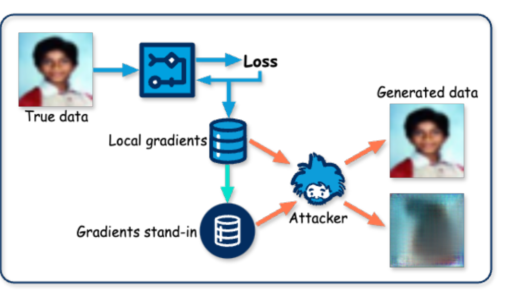 adadefense-visualization.png